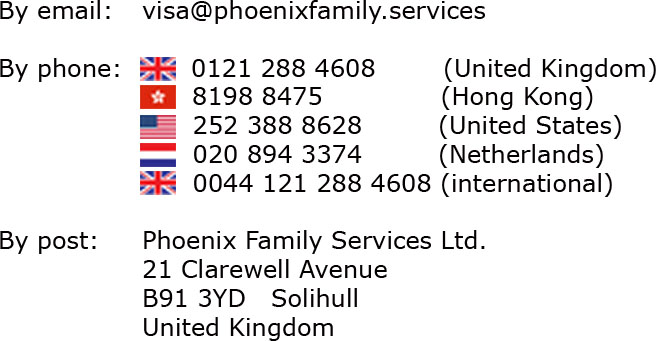 contact details